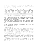 [한국정치론] 기초선거와 정당공천제-14