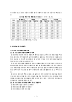 [관광경영정책] 대전과 울산비교(관광경영적 관점에서)-4
