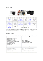 [마케팅전략] 삼성의 하이브리드 카메라 NX-100 마케팅 전략 제안-3