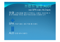 [마케팅전략] 안경 SPA 브랜드 ALO(알로)의 마케팅 전략-2