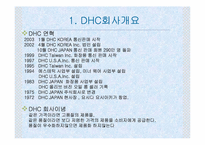 [인터넷비즈니스] 국내외 e-business 사례연구 -DHC-2