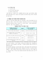 [조직행동] 한국 마사회의 모티베이션전략- 면책제도와 패밀리 맴버십등-4