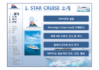 [크루즈경영론] Star Cruise(스타 크루즈)경영사례 분석-4