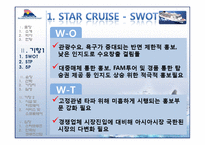[크루즈경영론] Star Cruise(스타 크루즈)경영사례 분석-12