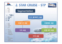 [크루즈경영론] Star Cruise(스타 크루즈)경영사례 분석-14