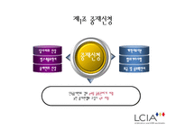 [국제통상] LCIA 중재법-11