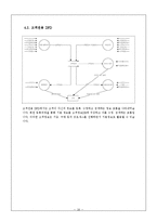 DB(Access 2010)을 이용한 나누 바꾸 System ver 1.0 설계 및 운용-19