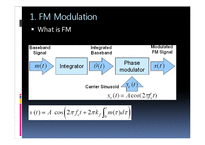 [통신시스템프로젝트] Fm modulation과 demodulation-3
