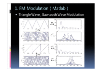 [통신시스템프로젝트] Fm modulation과 demodulation-5