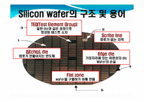 [반도체공학] 실리콘 Wafer의 구조 및 제조 공정-3