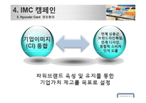 [촉진전략] 현대카드 IMC 사례-14