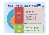 [한국사] 국민국가와 영웅 만들기-14