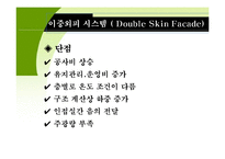 이중외피 시스템(Double Skin Facade)-5