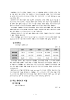 [재무관리] 재무관리 사례 분석(유한양행과 동아제약을 중심으로)-5