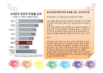 [한국의세계화] 한국과 외국대학생의 인식과 생활태도의 공통점과 차이점-13