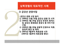[남북한관계론] 통일지향적 남북관계 개선방향에 대한 고찰(정치,경제,군사,사회문화)-15