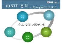 대한항공 마케팅 4P.STP,SWOT사례와 마케팅전략제안 파워포인트-7