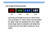 LED(Light Emitting Diode)의 이해국내 LED산업의 문제점&발전 전략-4