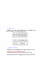 [호텔경영] 롯데호텔의 객실 -호텔프론트객실실무-10