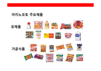 일본 최대의 식품회사 아지토모토(Ajinomoto)의 패키지 디자인(Packag Design) 전략-12