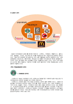카페베네 caffebane 마케팅전략및 SWOT,STP전략분석-7