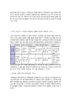 [경영학] LG텔레콤 U플러스 전략경영, 마켓 쉐어 상승 전략-15
