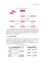 [회계학] SK와 소버린의 격돌 - 기업지배구조의 문제점-7