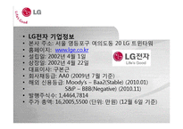[경영학] LG전자 경영분석-2
