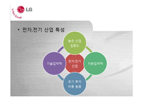 [경영학] LG전자 경영분석-8