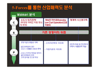 [국제경영] Walmart월마트 경영전략과 한국공략-15