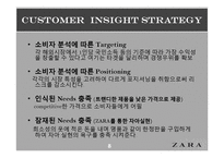 [마케팅 전략] 자라의 마케팅 전략-9