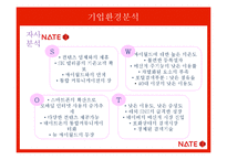 [서비스마케팅] 네이트 NATE 기업환경 분석 및 향후 전망-20