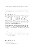 [여성과 정치] 한국 미혼모의 사회적 문제 분석 및 정책적 대안과 해결방안-8