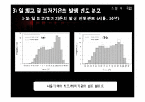 한국의 주요 대도시의 최고, 최저기온의 장기변동 경향과 건강에 미치는 영향 전망-16