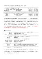 [사회복지 행정론] 기아대책 지역사회 경북지역본부 기관분석-9