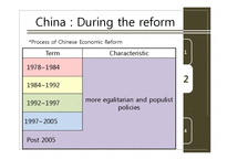 중국과 소련의 비교 - 경제체제 개혁과정과 결과에서의 차이점(정부주도의 성공과 실패)(영문)-17
