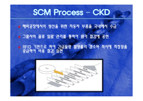 [물류관리] 현대,기아 자동차 핵심 물류회사 `글로비스` SCM 프로세스 분석-7