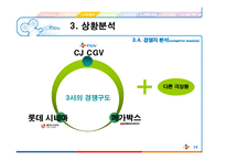 [마케팅] CJ CGV 마케팅 전략 분석-14