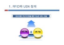[경영정보] RFID, USN 과 유비쿼터스 사회-4