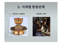 [외식산업론] 한국 전통 상차림 문화-10