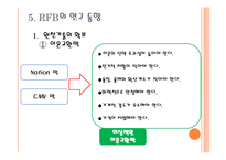[전지공학] 레독스 플로우 전지(Redox flow batteries, RFB)설계모형과 연구동향-8
