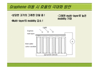 [고분자재료 공학] 유기태양전지의 효율 개선 방안-6