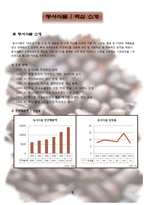동서식품 맥심 마케팅 분석 보고서-5