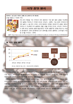 동서식품 맥심 마케팅 분석 보고서-6