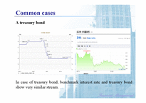 [재무관리] How do interest rate changes affect bond prices(영문)-10