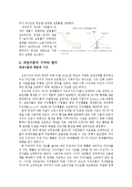 [소득분배론] 2010년 노벨 경제학상 수상 이론과 한국경제에 대한 시사점-3