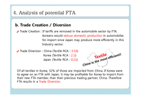 [경제학] 한국 일본 FTA의 전망(영문)-16