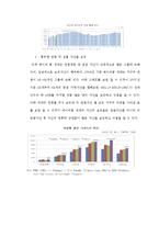 [한국경제론] 베이비붐 세대가 한국 경제에 미친 영향-17