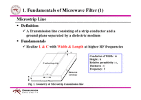 [캡스톤 설계]Microstrip Parallel Coupled Line Bandpass Filter Circuit Design-3