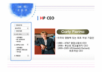 [경영학원론]CEO-20